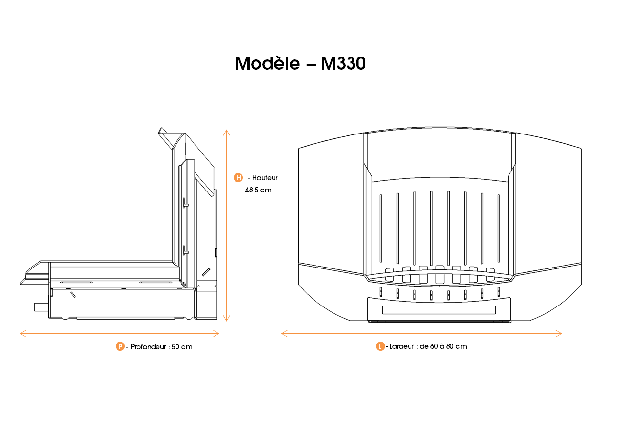 Dimensiosn Insert Finoptim Modèle M330